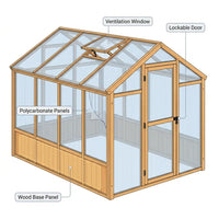 6X10 FT Wooden Greenhouse for Outdoor, Walk-In Greenhouse Kit with Ventilated Window & Lockable Door & Polycarbonate Panels, Large Wood Frame Green House for Garden, Backyard, Patio, Lawn, Plant — How It Works