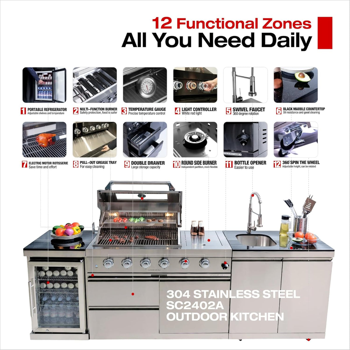 Modular Outdoor Kitchen BBQ Island, 104" Outdoor Kitchen Propane Gas Island Grill with Sink, Compact Refrigerator, Storage Cabinets, Rotisserie Kit (Silver, 104") — product view 7